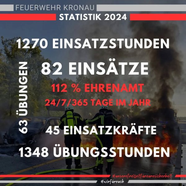 dasjahr2024